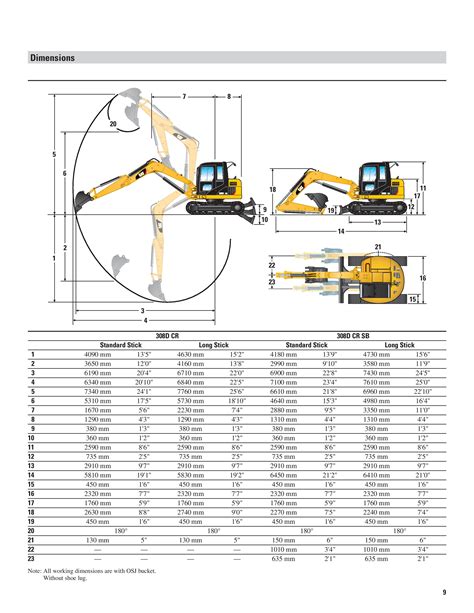 cat 308 mini excavator specs|cat 308 excavator spec sheet.